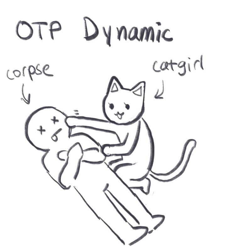 My OTP dynamic